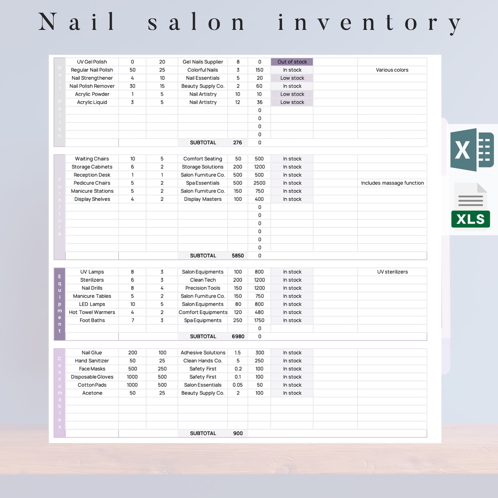Nail Salon Inventory List Template, Excel Template, Auto-calculating ...