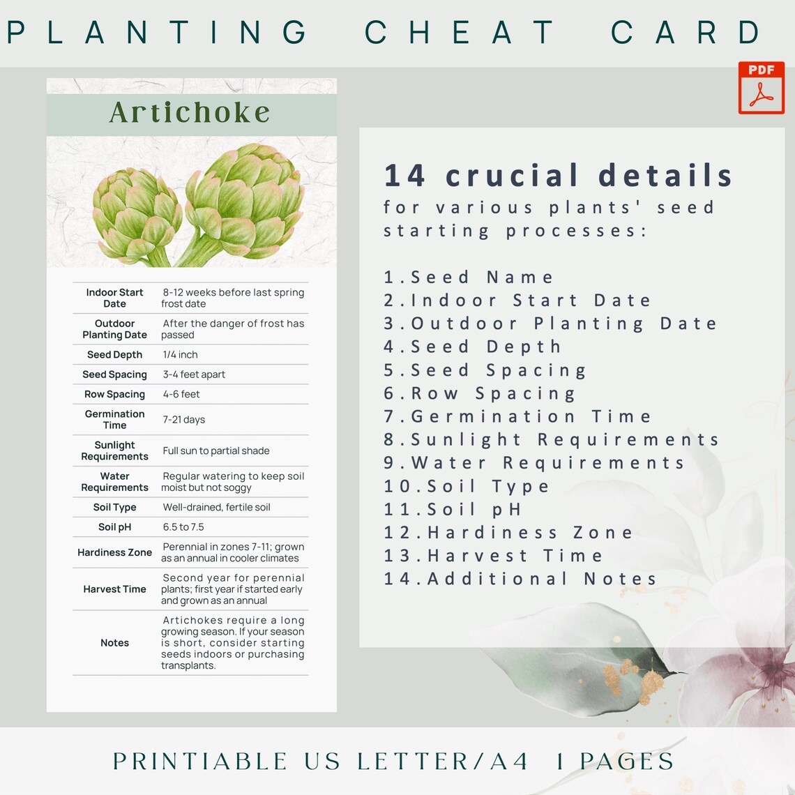 Printable Garden Cheat Cards Bundle, Detailed Seed Starting Guides ...