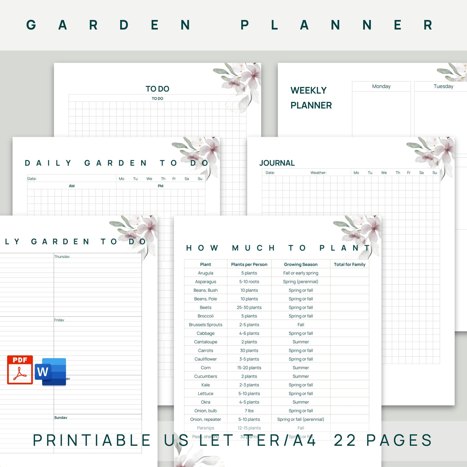 Ultimate Garden Planner Bundle – Editable and Printable, Comprehensive ...