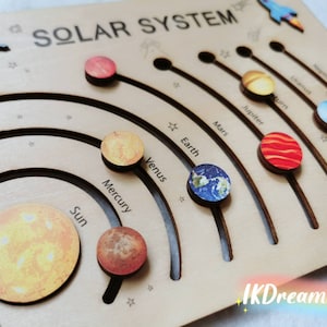 Système solaire, planètes, soleil, terre, labyrinthe