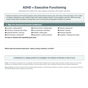 May include: A white educational worksheet titled ADHD + Executive Functioning. It lists executive functions like activation, working memory, and planning. It includes blank lines for identifying task bottlenecks and a note about design problems.