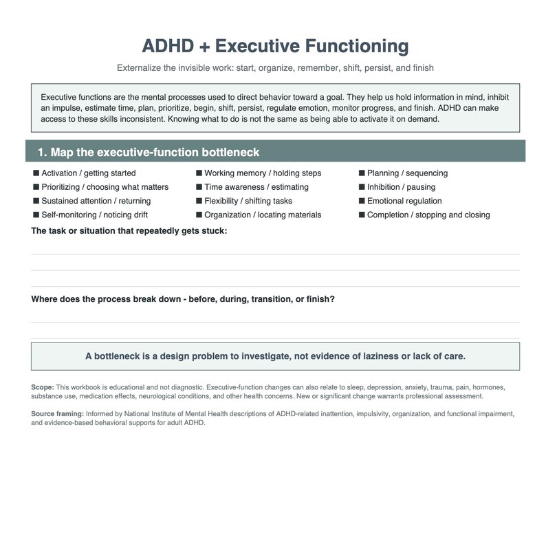 K&ouml;nnte beinhalten: Ein wei&szlig;es Arbeitsblatt mit dem Titel ADHD + Executive Functioning. Es listet exekutive Funktionen wie Aktivierung, Arbeitsged&auml;chtnis und Planung auf. Es enth&auml;lt leere Zeilen zur Identifizierung von Engp&auml;ssen und einen Hinweis.