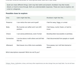Könnte beinhalten: Ein somatisches Reflexionsarbeitsblatt mit dem Titel Calm or Shutdown? und einer Tabelle, die körperliche und emotionale Empfindungen vergleicht. Das Dokument listet Bereiche wie Präsenz, Körper, Wahl, Verbindung und danach auf und stellt ruhige Zustände Zuständen des Abschaltens gegenüber.