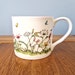 see more listings in the Cups section