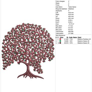 The Tree of Life Machine Embroidery Design, Tree Embroidery Designs ...
