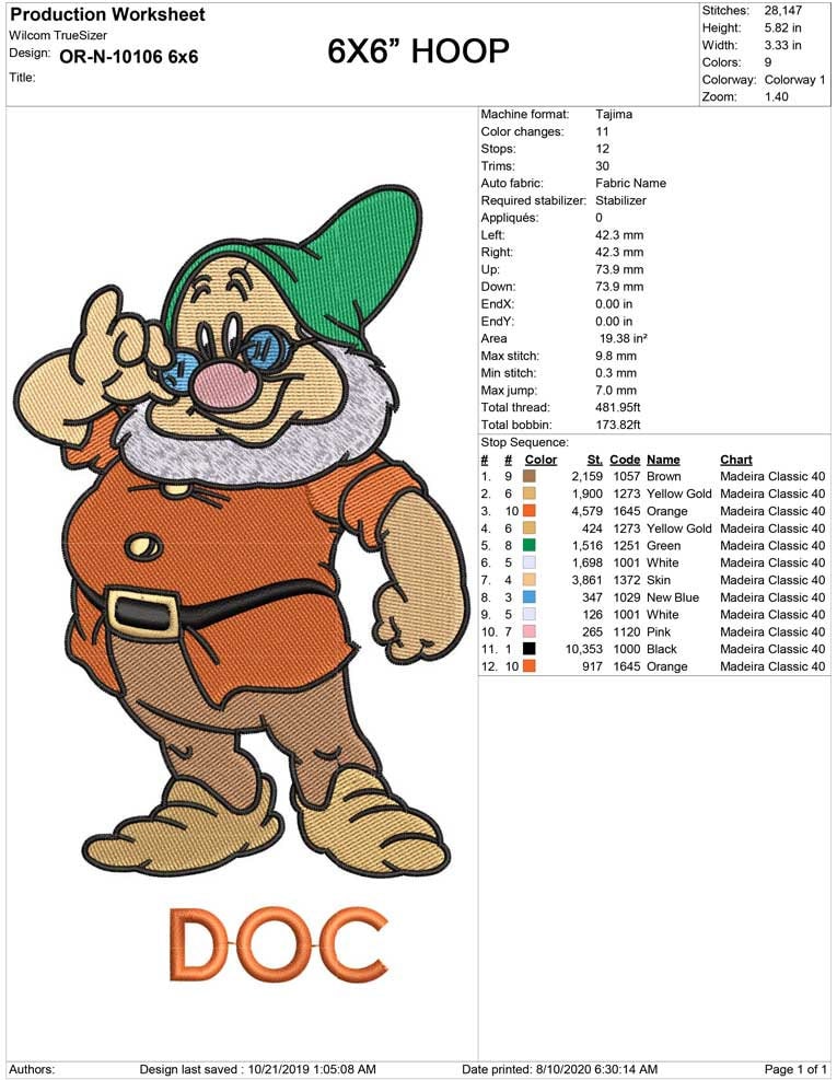 Blanche-Neige et les sept nains - BD, informations, cotes