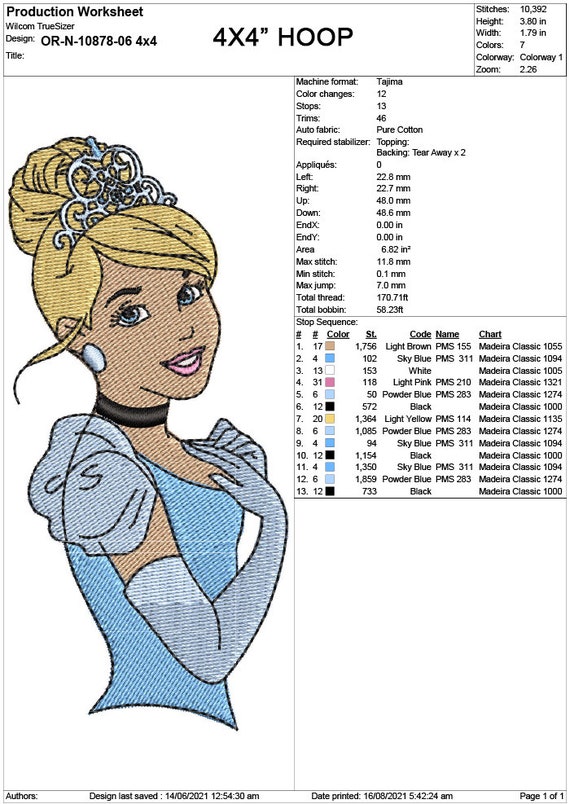How to Draw Cinderella: Step-by-Step Guide