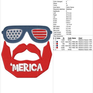 Merica bearded man machine jessecmault design 4th of july  etsy