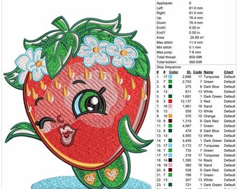 Cute Shopkins Strawberry Kiss Embroidery Design, Strawberry Embroidery  Design, Shopkins Embroidery Design, Sizes Machine Embroidery Design