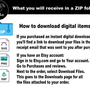 May include: A blue folder with a zipper labeled "ZIP" is shown with icons for SVG, PNG, and DXF files. The text "What you will receive in a ZIP folder" is at the top of the image. The text "How to download digital items" is below the folder icon. Instructions for downloading digital items are listed below the text.
