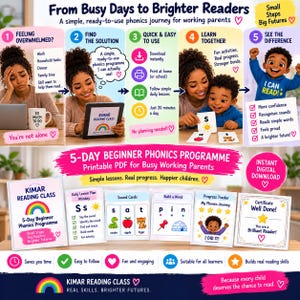 May include: A 5-day beginner phonics program printable PDF for parents. The infographic displays a step-by-step guide for teaching children to read, featuring lesson plans, sound cards, a progress tracker, and a certificate of completion.