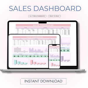Verkaufs-Dashboard Google Sheets, digitale Vorlage für kleine Unternehmen, Verkaufszahlen für Online-Verkäufe, Einblicke in die Nachrichtenfunktion