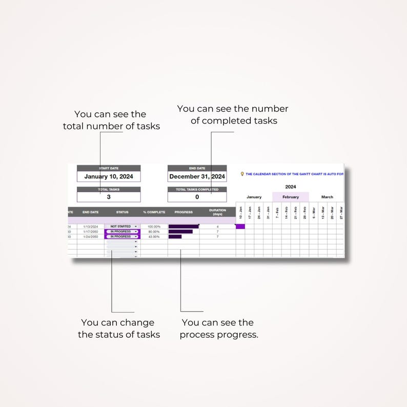 Automatic Daily Gantt Chart Google Sheets Template, Project Timeline ...