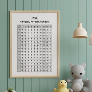 Korean alphabet chart art, Hangeul wall print, Hangul poster, playroom printable wall art, kids room wall decor, learning a foreign language
