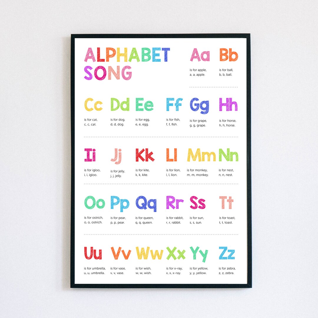 Alphabet Song Digital Printable Art Download Child's Bedroom, Playroom Nursery Decor, School ...