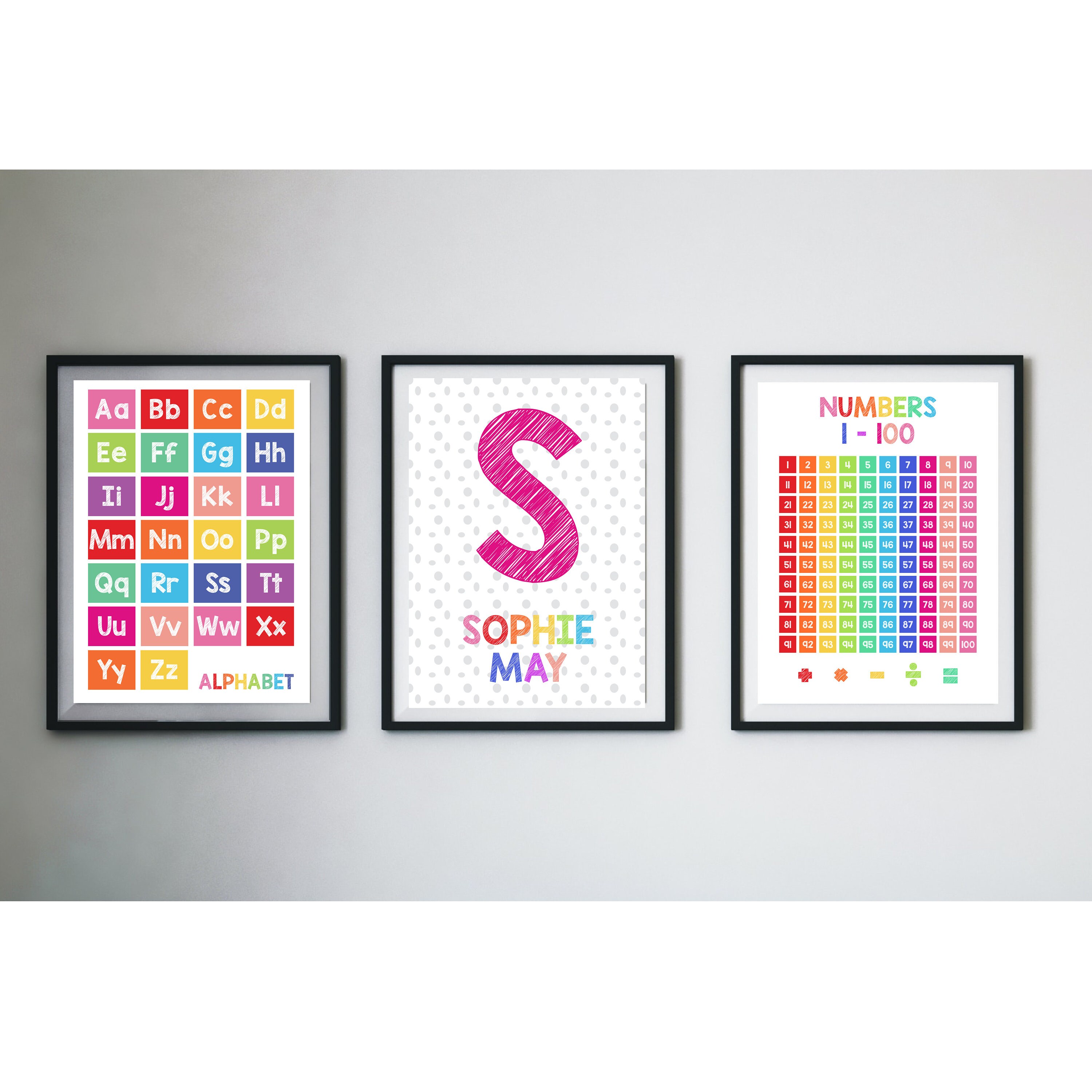 Numbers 1-100 Digital Printable Art Download Counting, Child's Bedroom ...