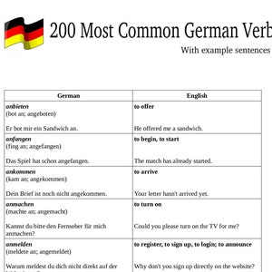 200 Most Common German Verbs Learning German with Example Sentences image 1