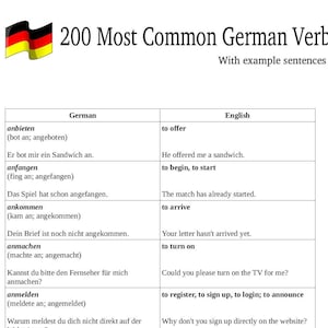 200 Most Common German Verbs Learning German with Example Sentences image 1