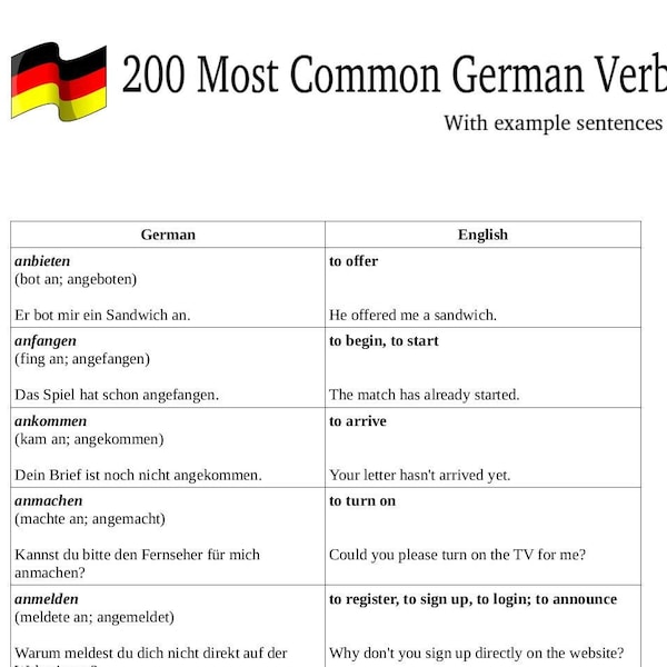 200 Most Common German Verbs - Learning German with Example Sentences