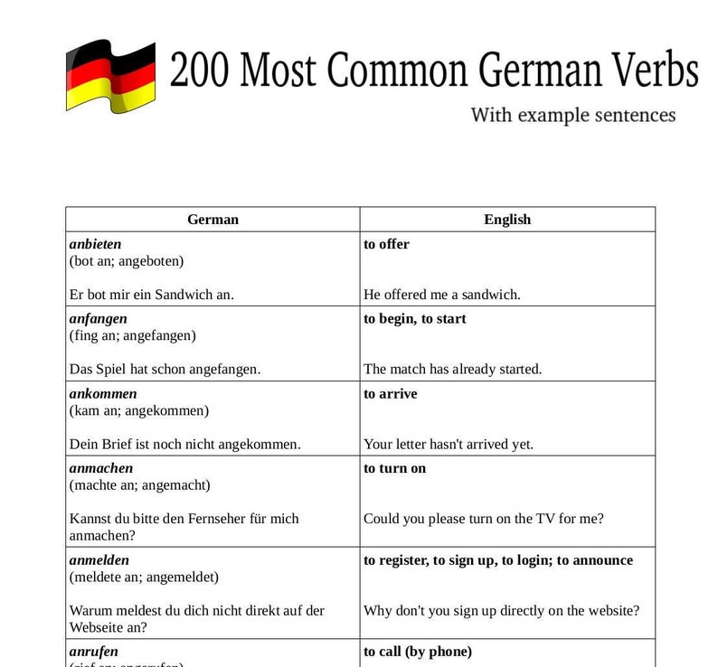 200 Most Common German Verbs Learning German With Example Sentences Etsy