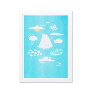 Anleitung zu den Wolken, Naturführer Finder, Cloud Finder, Cloud Idrektor, Homeschooling Materialien, Montessori, Wetter