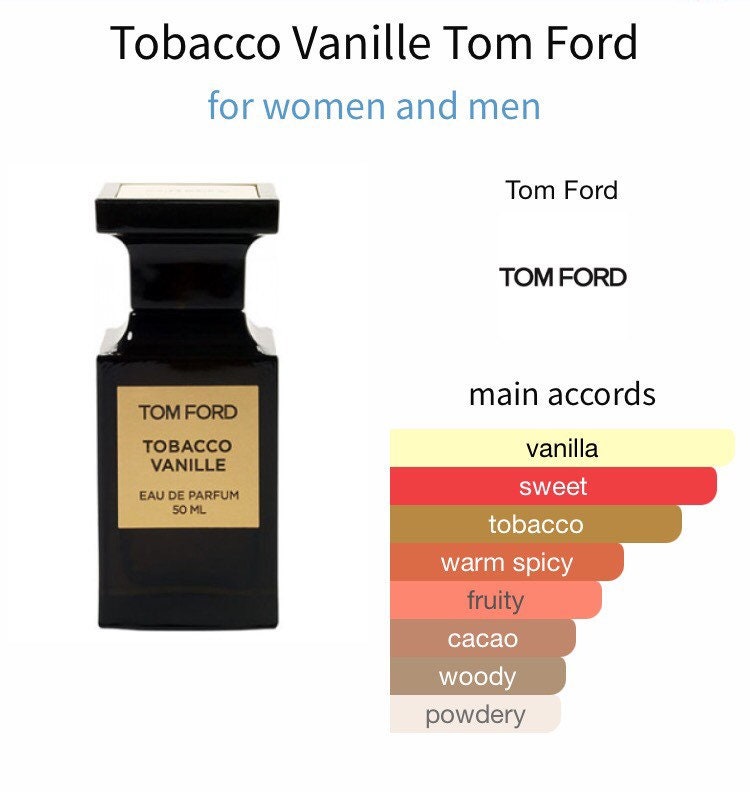 Tom Ford Tobacco Vanille 2/3/5 Ml Sample | Etsy