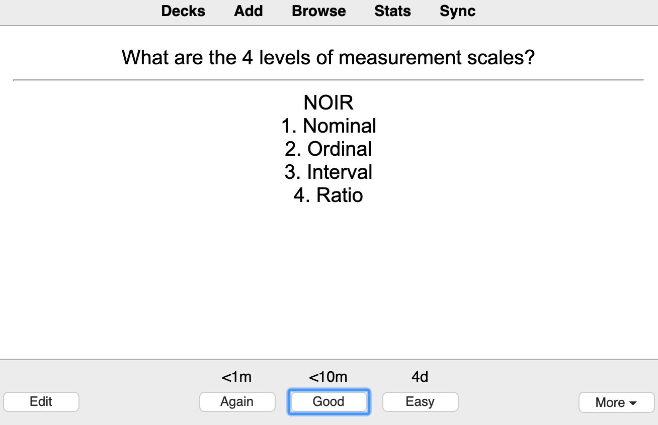 CFA Level 1 Anki Flashcards 2021 by Luke James Etsy