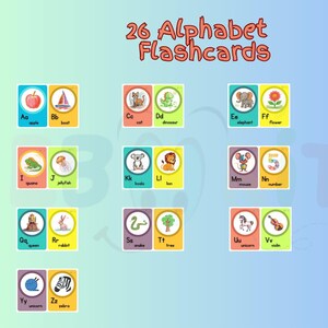 Könnte beinhalten: Ein Satz von 26 Alphabet-Lernkarten mit farbenfrohen Illustrationen. Jede Karte zeigt einen Buchstaben, ein zugehöriges Bild und das Wort für das Bild. Die Karten zeigen Bilder von Apfel, Boot, Katze, Dinosaurier, Elefant, Blume, Gorilla, Haus, Leguan, Qualle, Koala, Löwe, Maus, Zahl, Oktopus, Bleistift, Königin, Kaninchen, Schlange, Baum, Einhorn, Geige, Wal und Xylophon.