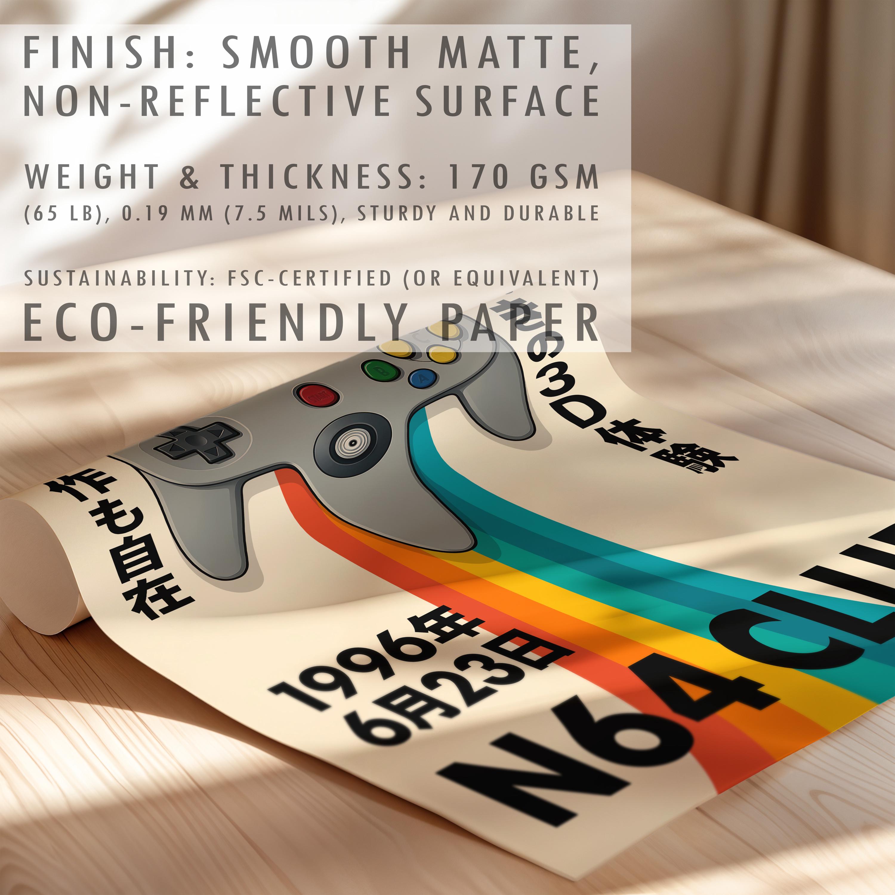 Retro Nintendo 64 Poster | Japanese Typography Wall Art | Vintage