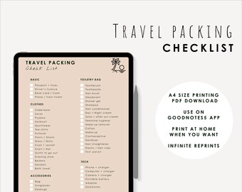 Digital Travel Planner Etsy France
