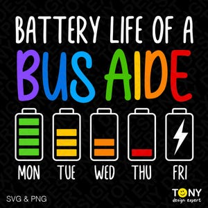 May include: A set of three ceramic nesting bowls in shades of blue, green, and white. The bowls feature a speckled glaze and a simple, modern design. The largest bowl is approximately 6 inches in diameter.