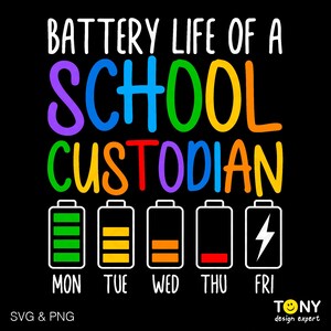 May include: A graphic design with the text "BATTERY LIFE OF A SCHOOL CUSTODIAN" in rainbow colors.  Below the text are five battery icons representing the days of the week: Monday, Tuesday, Wednesday, Thursday, and Friday.  The battery icons are filled with different colors to represent the level of battery life.