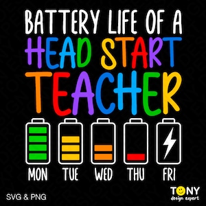 Op de afbeelding: Een grafisch ontwerp met de tekst "BATTERY LIFE OF A HEAD START TEACHER" in regenboogkleuren. Vijf batterijpictogrammen vertegenwoordigen de dagen van de week, waarbij het batterijniveau van maandag tot en met donderdag afneemt. Het batterijpictogram voor vrijdag toont een bliksemflits, wat aangeeft dat de batterij volledig is opgeladen.