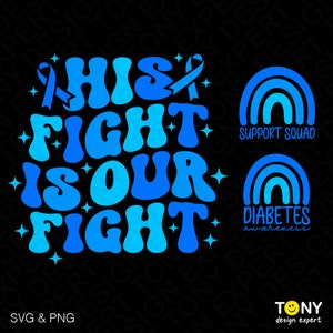 Puede incluir: Gráfico azul y turquesa con el texto "HIS FIGHT IS OUR FIGHT" con una cinta azul y dos diseños de arcoíris. Los diseños de arcoíris tienen el texto "SUPPORT SQUAD" y "DIABETES awareness".