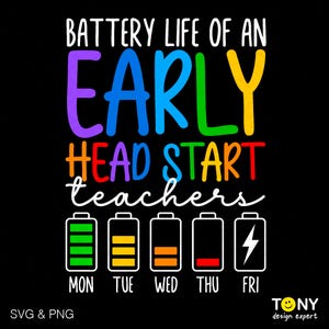 Op de afbeelding: Een kleurrijk grafisch ontwerp met de tekst "BATTERY LIFE OF AN EARLY HEAD START teachers" en een rij van vijf batterijpictogrammen met de labels "MON", "TUE", "WED", "THU" en "FRI".