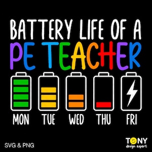 May include: A graphic design with the text "BATTERY LIFE OF A PE TEACHER" in rainbow colors. The graphic shows five battery icons representing the days of the week, with the battery level decreasing from Monday to Friday.