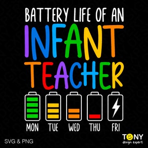 Durata della batteria dell'insegnante infantile Svg Png, insegnante del bambino Svg, idea regalo di apprezzamento per gli operatori sanitari Download digitale sublimazione Png e Svg Cricut