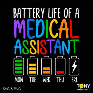Puede incluir: Un diseño gráfico con el texto "BATTERY LIFE OF A MEDICAL ASSISTANT" en colores arcoíris. El texto va seguido de una fila de cinco iconos de batería, cada uno representando un día de la semana: lunes, martes, miércoles, jueves y viernes. Los iconos de batería muestran niveles de carga decrecientes, con la batería del lunes completamente cargada y la batería del viernes casi vacía.