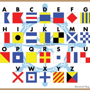 Può includere: Un grafico dell'alfabeto nautico con 26 bandiere, ciascuna rappresentante una lettera dell'alfabeto. Le bandiere sono disposte in una griglia con le lettere dalla A alla Z. Le bandiere sono colorate e presentano varie forme geometriche e motivi.