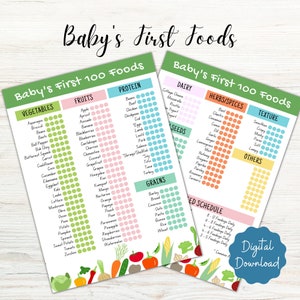 Baby Food Checklist, Baby's First Foods List for (BLW) Baby Led Weaning or Traditional Feeding