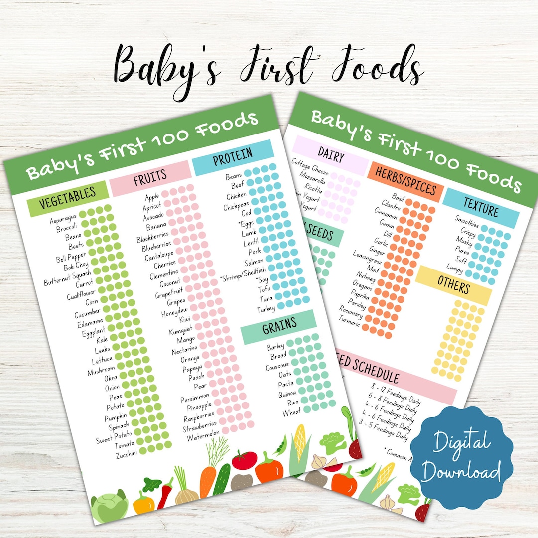 baby-first-foods-list-by for 100 First Foods Printable Free Baby First Foods List by for 100 First Foods Printable Free