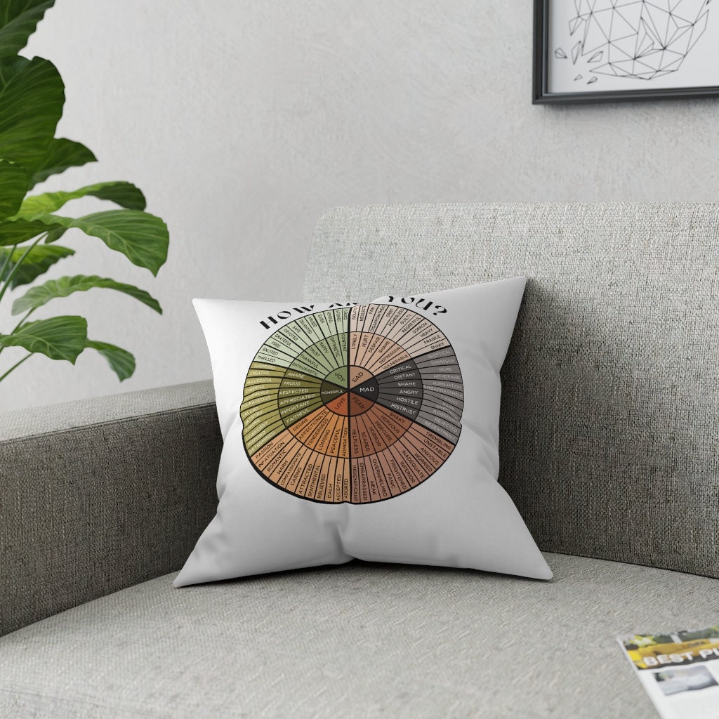 Wheel of Emotions Feelings Throw Pillow Covers Cozy Square Home Decoration for Bed Living Room Cushion Covers 16X16 Blue White 