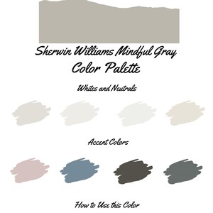 Mindful Gray by Sherwin Williams whole home color palette - interior paint palette