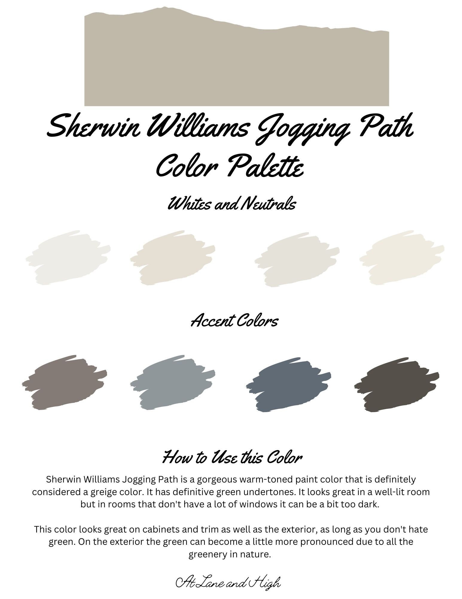 Sherwin williams jogging path deals