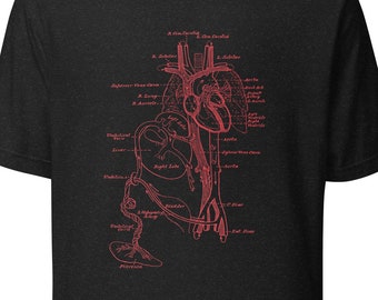 Human Body With Heart Anatomy Vintage Graphic Tee - Etsy