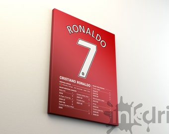 Cristiano Ronaldo Manchester United Canvas Art, CR7 Number 7 Wall Decor
