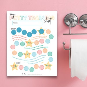 Cuadro de entrenamiento para ir al baño / DESCARGA INSTANTÁNEA / Oración para ir al baño, Arcoíris, Género neutro, Cuadro de recompensas, Seguimiento del progreso, Contador, Imprimible