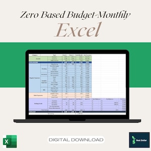 Puede incluir: Una pantalla de computadora portátil que muestra una hoja de cálculo titulada "Zero Based Budget-Monthly Excel". La hoja de cálculo es una plantilla de presupuesto con categorías para ingresos, gastos, pagos de deudas, fondos de reserva y total de gastos. La hoja de cálculo incluye columnas para cheque 1, cheque 2, mes total y % de ingresos.