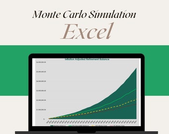 Monte Carlo Simulation Excel Template | Sales, Inventory & Demand ...