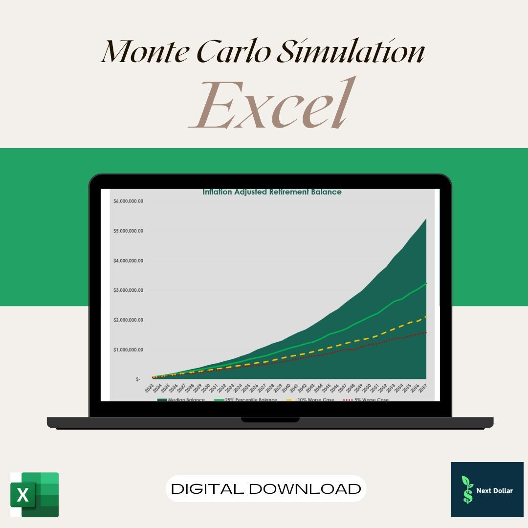Monte Carlo Simulation Excel Template